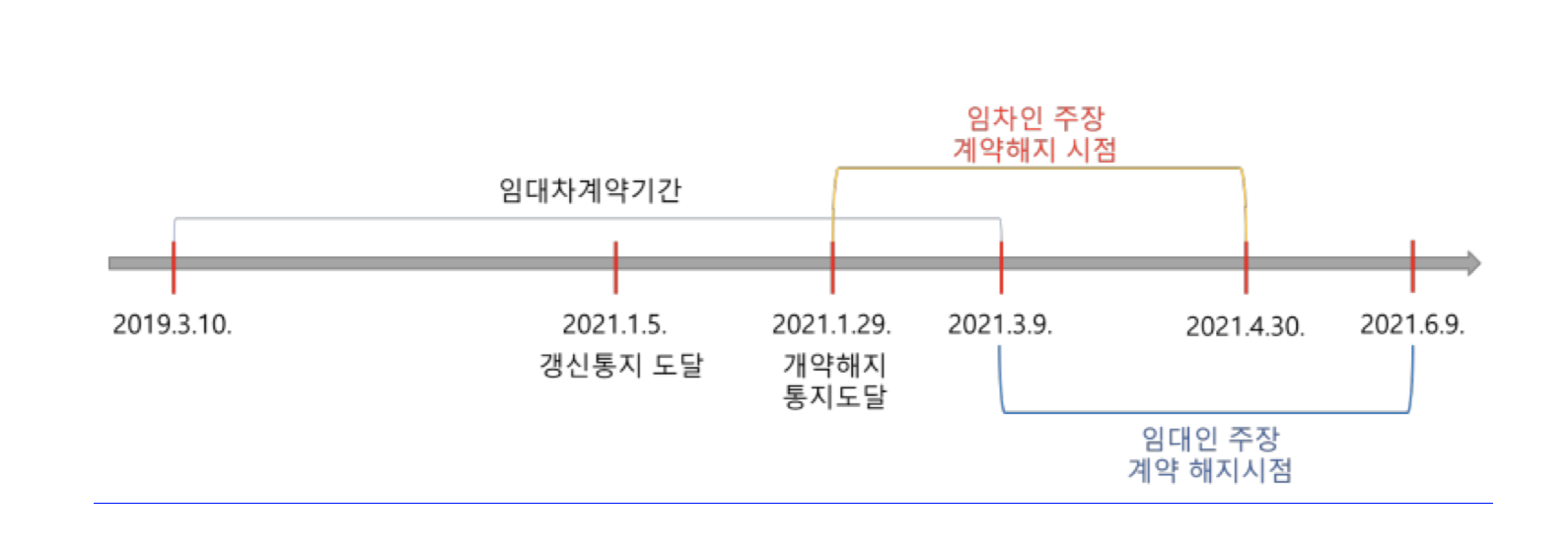 스크린샷 2024-03-27 오후 4.20.51.png